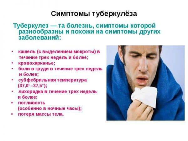 Первые признаки туберкулеза легких у женщин и мужчин