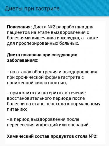 Питание при атрофическом гастрите с пониженной и повышенной кислотностью