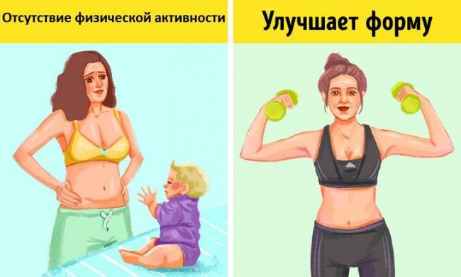 Как убрать живот после родов №2