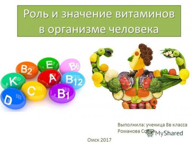 Витамины при диете: что принимать | food and health