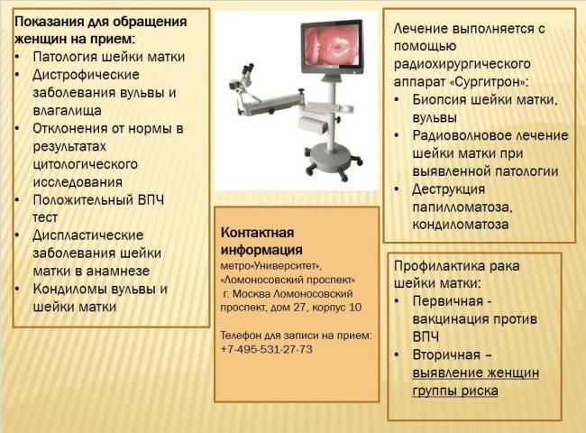 Шейка матки и её заболевания (предраковые и фоновые)