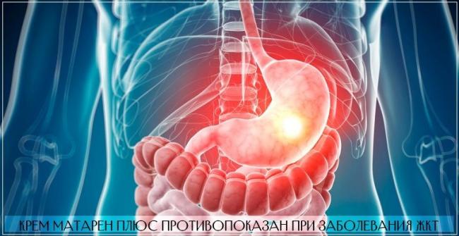 Мотрин гель инструкция по применению цена отзывы аналоги