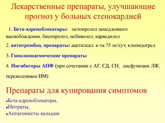 Какие продукты являются самыми полезными для здоровья сердца и сосудов — топ 27