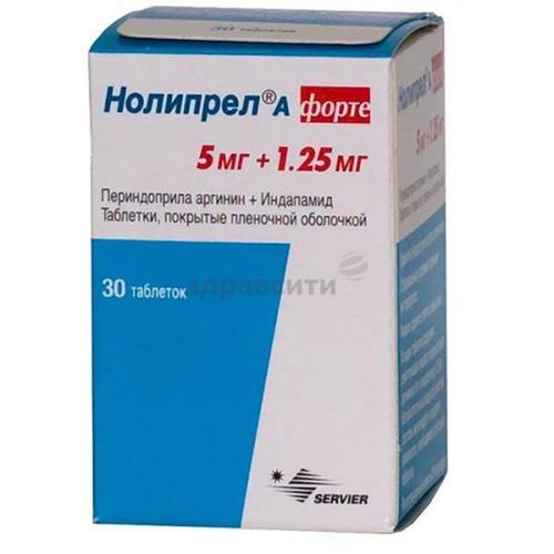 Перинева – инструкция по применению таблеток 4 мг, 2 и 8 мг, аналоги препарата