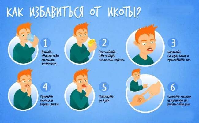 Как быстро остановить икоту у взрослых