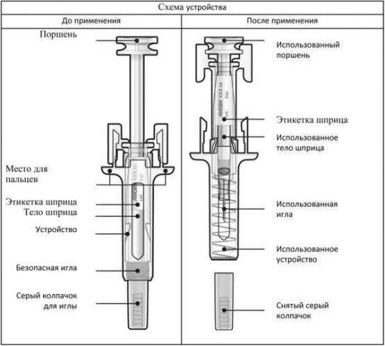 Тяжелый побочный эффект деносумаба, врачи против фармацевтической компании || пролиа отзывы о препарате