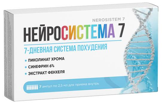 12 эффективных диет