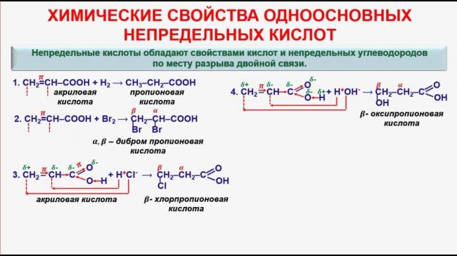 Муравьиная кислота: содержание в организме и продуктах питания | food and health