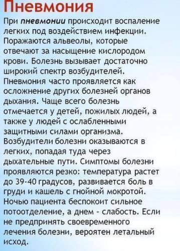 Температура при пневмонии: причины, виды, как долго держится