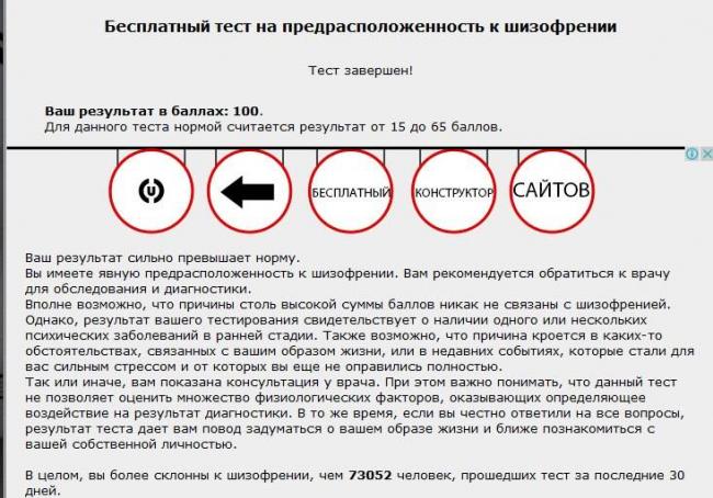 Основные симптомы и признаки шизофрении у мужчин, влияющие на поведение