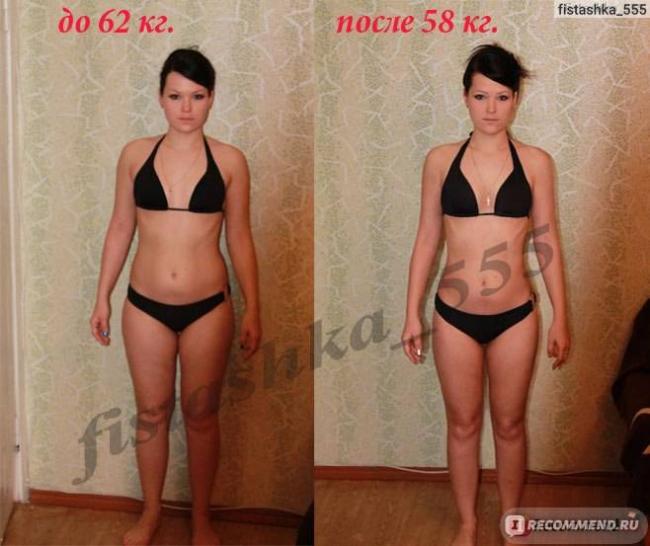 Диета любимая: отзывы и результаты, меню подробно на 7 и 14 дней, фото до и после, сколько можно скинуть