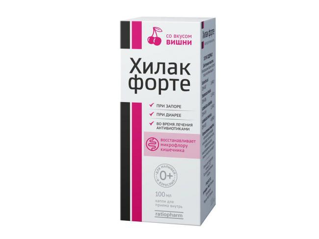 Причины и признаки избыточного развития патогенной флоры кишечника