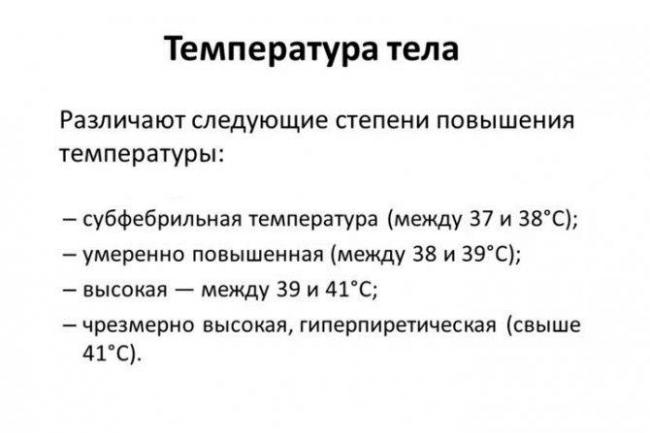 После лечения пневмонии температура 37: стоит ли сбивать?