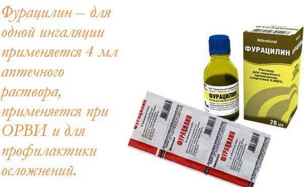 Ингаляции небулайзером при пневмонии у детей и взрослых