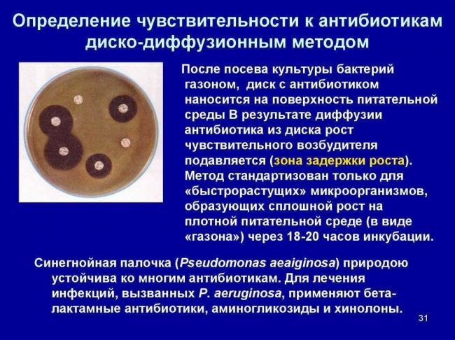 Правила выполнения и расшифровка антибиотикограммы