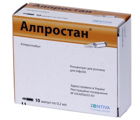 Каверджект – инструкция по применению, отзывы, цена, аналоги