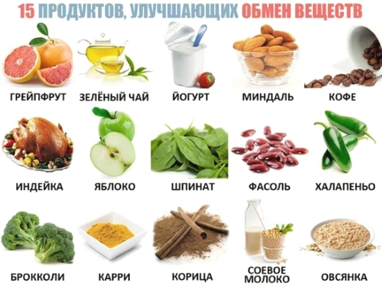 Никодин