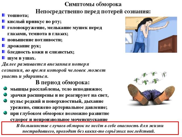 Обморок – причины и первая помощь