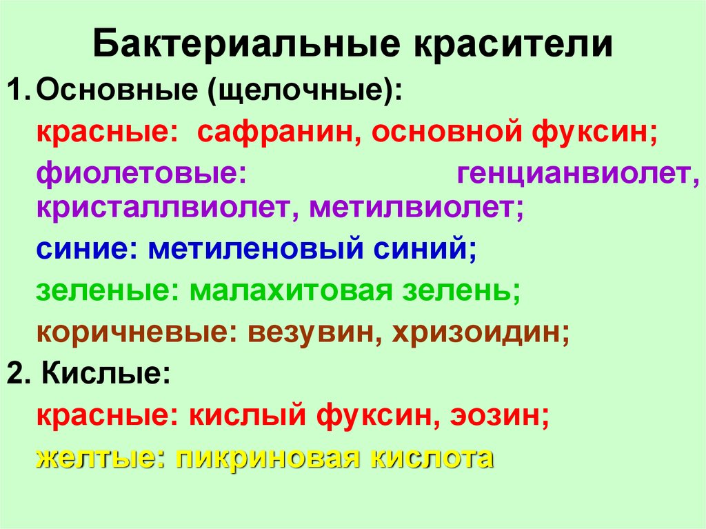 Бальзам генциана v урологический инструкция