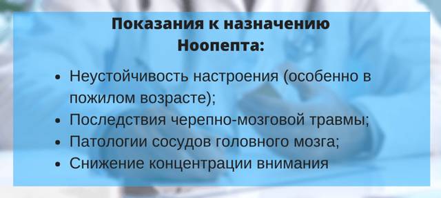 Ноопепт