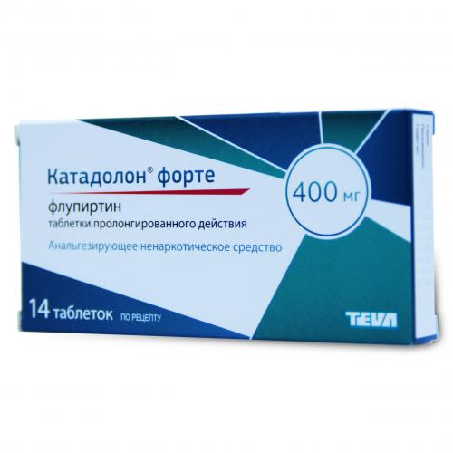 Катадолон – 18 отзывов, инструкция по применению