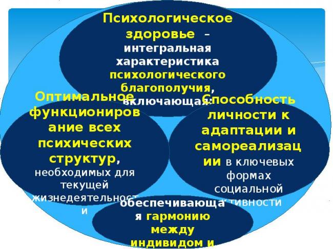 Причины и виды старческих психозов