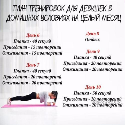 Упражнения для похудения