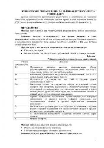 Синдром гийена-барре