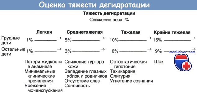 Когда тело молит о воде: неожиданные признаки обезвоживания