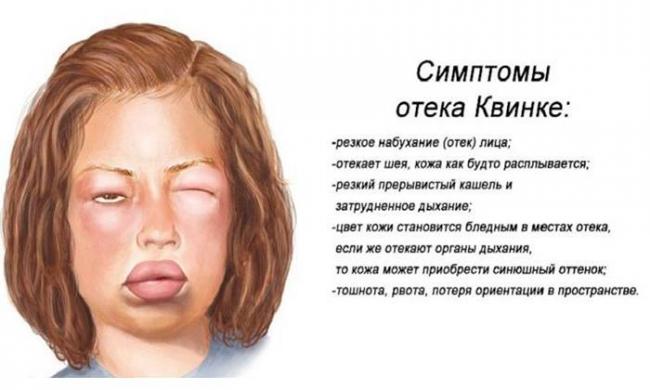 ЛинкоВел - официальная инструкция по применению