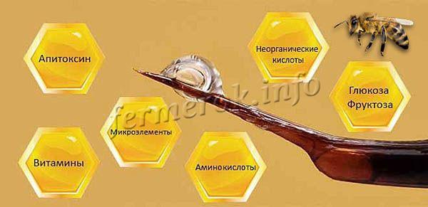 Пчелиный яд