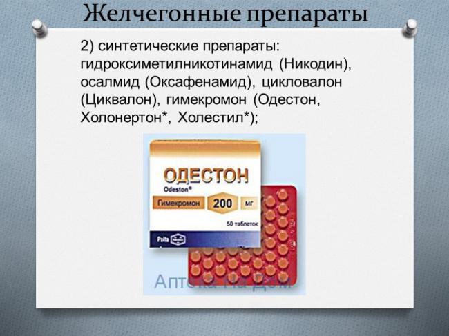 Никодин