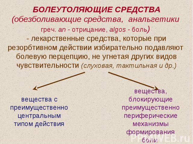 Комбинированные анальгетические препараты в лечении различных видов боли