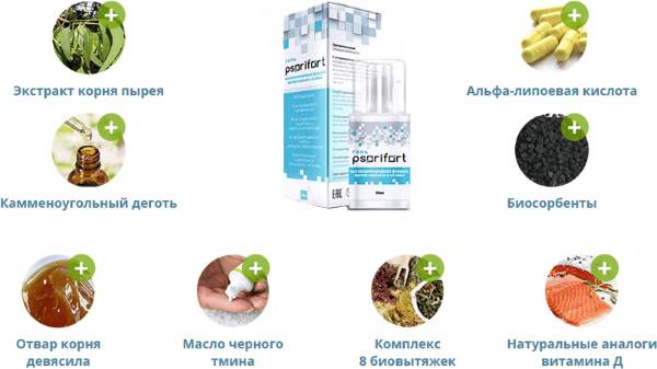 Обзор средства «псорифорт» от псориаза и сравнение отзывов о нем