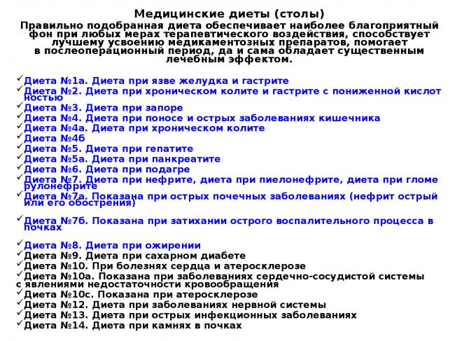 Лечебный стол номер 12 при функциональных заболеваниях нервной системы