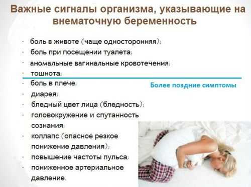 Цервицит: опасность заболевания, его причины, симптомы и признаки, разновидности, методы лечения и влияние на беременность