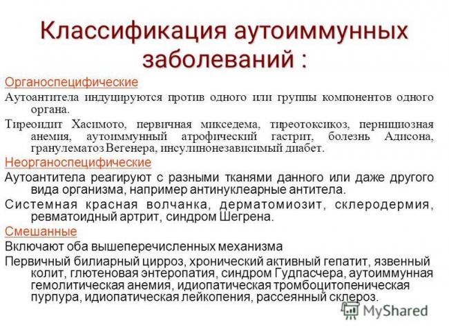 Симптомы, диагностика и лечение аутоиммунных заболеваний