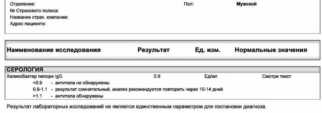 Какие анализы нужно сдавать на туберкулез
