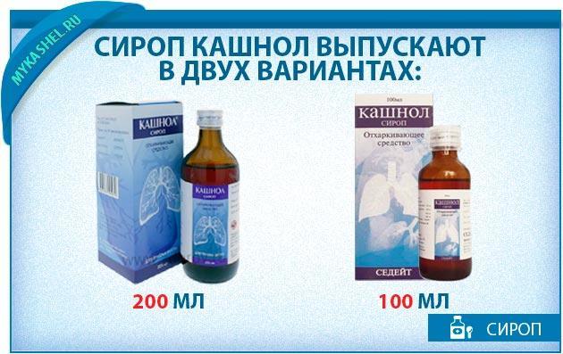 Показания к использованию левопронта