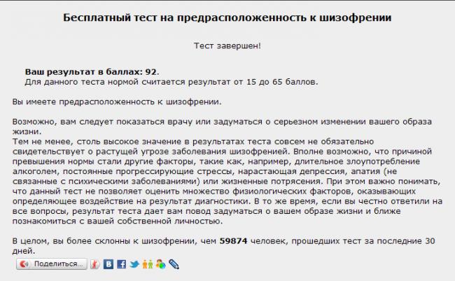 Симптомы шизофрении у женщин, мужчин, детей-подростков — диагностика и тестирование
