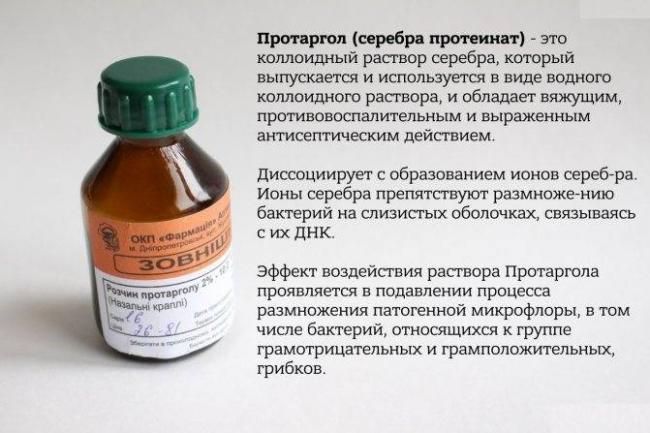 Таблетки при гайморите: для взрослых и детей. отзывы, названия препаратов
