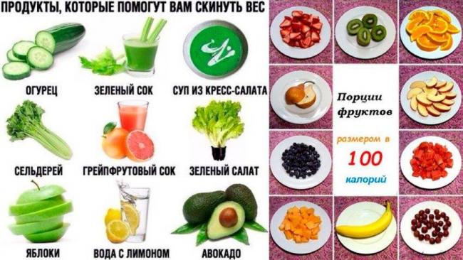 Подборка диетических тортов