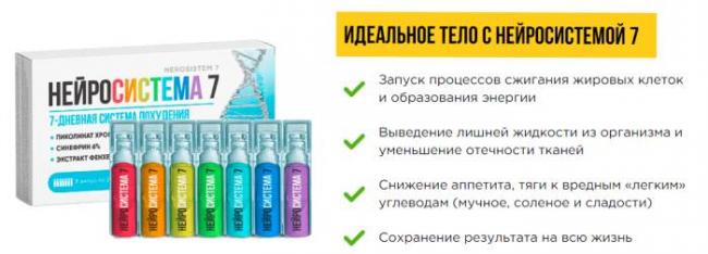 Орсотен для похудения