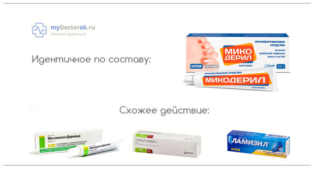 Дешевые аналоги экзодерила - список с ценами, что лучше помогает