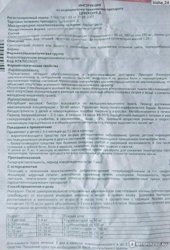 Как пользоваться детскими свечами цефекон д