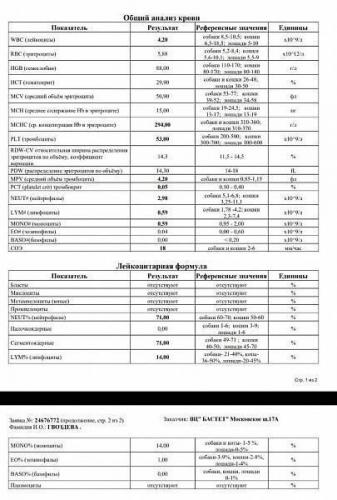 Особенности анализа крови при заболевании орви у детей: расшифровка результатов и норма показателей