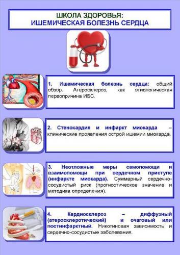Лечебное питание при ишемической болезни сердца