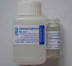 Антипирин