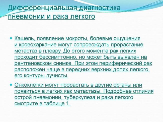 Туберкулез или рак: как определить два коварных заболевания?