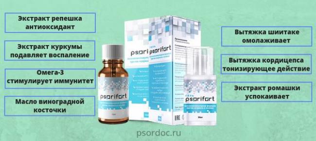 Обзор средства «псорифорт» от псориаза и сравнение отзывов о нем